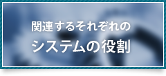 関連するそれぞれの
システムの役割